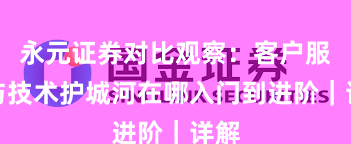 永元证券对比观察：客户服务与技术护城河在哪入门到进阶｜详解