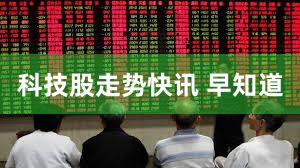 科技股走势快讯 早知道