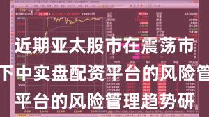 近期亚太股市在震荡市环境背景下中实盘配资平台的风险管理趋势研